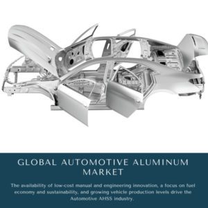 infographic: Automotive Aluminum Market, Automotive Aluminum Market Size, Automotive Aluminum Market Trends, Automotive Aluminum Market Forecast, Automotive Aluminum Market Risks, Automotive Aluminum Market Report, Automotive Aluminum Market Share