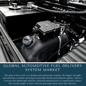 infographic: Automotive Fuel Delivery System Market, Automotive Fuel Delivery System Market Size, Automotive Fuel Delivery System Market Trends, Automotive Fuel Delivery System Market Forecast, Automotive Fuel Delivery System Market Risks, Automotive Fuel Delivery System Market Report, Automotive Fuel Delivery System Market Share