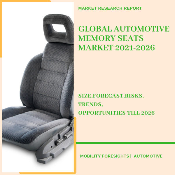 Automotive Memory Seats Market
