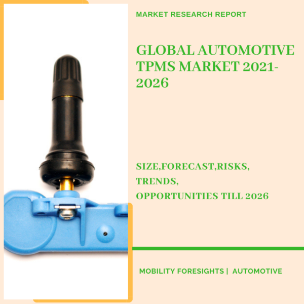 Automotive TPMS Market