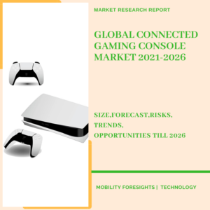 Connected Gaming Console Market