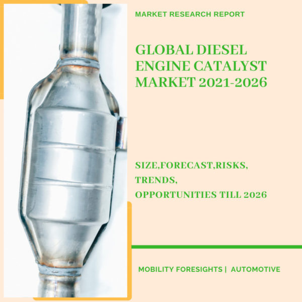 Diesel Engine Catalyst Market