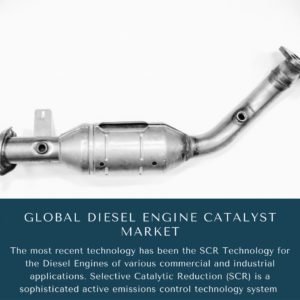 infographic: Diesel Engine Catalyst Market , Diesel Engine Catalyst Market Size, Diesel Engine Catalyst Market Trends, Diesel Engine Catalyst Market Forecast, Diesel Engine Catalyst Market Risks, Diesel Engine Catalyst Market Report, Diesel Engine Catalyst Market Share