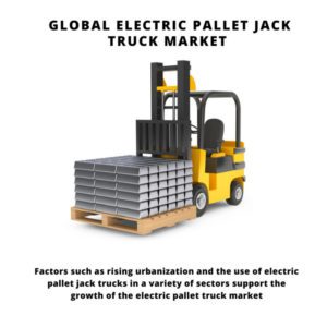 infographic: electric forklift market, Electric Pallet Jack Truck Market, Electric Pallet Jack Truck Market Size, Electric Pallet Jack Truck Market Trends, Electric Pallet Jack Truck Market Forecast, Electric Pallet Jack Truck Market Risks, Electric Pallet Jack Truck Market Report, Electric Pallet Jack Truck Market Share