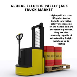 infographic: electric forklift market, Electric Pallet Jack Truck Market, Electric Pallet Jack Truck Market Size, Electric Pallet Jack Truck Market Trends, Electric Pallet Jack Truck Market Forecast, Electric Pallet Jack Truck Market Risks, Electric Pallet Jack Truck Market Report, Electric Pallet Jack Truck Market Share