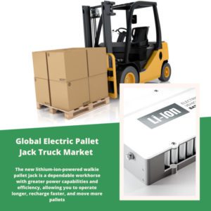 infographic: electric forklift market, Electric Pallet Jack Truck Market, Electric Pallet Jack Truck Market Size, Electric Pallet Jack Truck Market Trends, Electric Pallet Jack Truck Market Forecast, Electric Pallet Jack Truck Market Risks, Electric Pallet Jack Truck Market Report, Electric Pallet Jack Truck Market Share