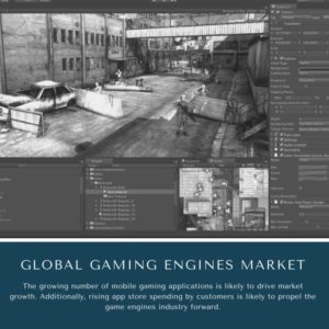 infographic: Gaming Engines Market, Gaming Engines Market Size, Gaming Engines Market Trends, Gaming Engines Market Forecast, Gaming Engines Market Risks, Gaming Engines Market Report, Gaming Engines Market Share