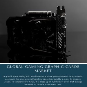 infographic: Gaming Graphic Cards Market, Gaming Graphic Cards Market Size, Gaming Graphic Cards Market Trends, Gaming Graphic Cards Market Forecast, Gaming Graphic Cards Market Risks, Gaming Graphic Cards Market Report, Gaming Graphic Cards Market Share