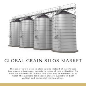 Infographic: Global Grain Silos Market, Global Grain Silos Market Size, Global Grain Silos Market Trends,  Global Grain Silos Market Forecast,  Global Grain Silos Market Risks, Global Grain Silos Market Report, Global Grain Silos Market Share