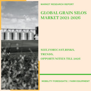 Grain Silos Market