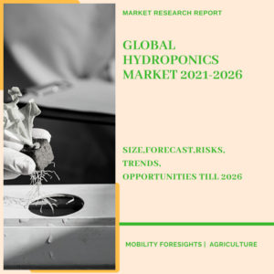 Hydroponics Market