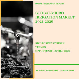 Micro Irrigation Market