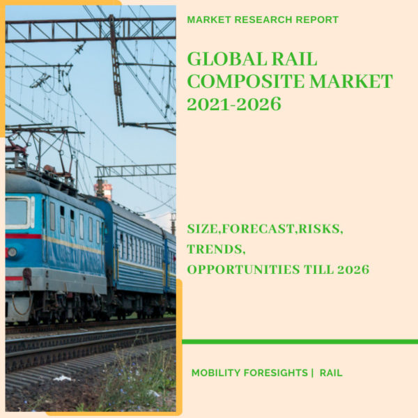 Rail Composite Market