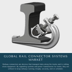 infographic: Rail Connector Systems Market, Rail Connector Systems Market Size, Rail Connector Systems Market Trends, Rail Connector Systems Market Forecast, Rail Connector Systems Market Risks, Rail Connector Systems Market Report, Rail Connector Systems Market Share
