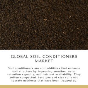 Infographic: Global Soil Conditioners Market, Global Soil Conditioners Market Size, Global Soil Conditioners Market Trends,  Global Soil Conditioners Market Forecast,  Global Soil Conditioners Market Risks, Global Soil Conditioners Market Report, Global Soil Conditioners Market Share