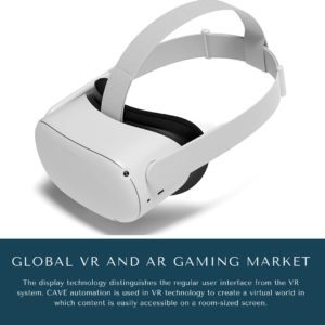 infographic: VR And AR Gaming Market, VR And AR Gaming Market Size, VR And AR Gaming Market Trends, VR And AR Gaming Market Forecast, VR And AR Gaming Market Risks, VR And AR Gaming Market Report, VR And AR Gaming Market Share