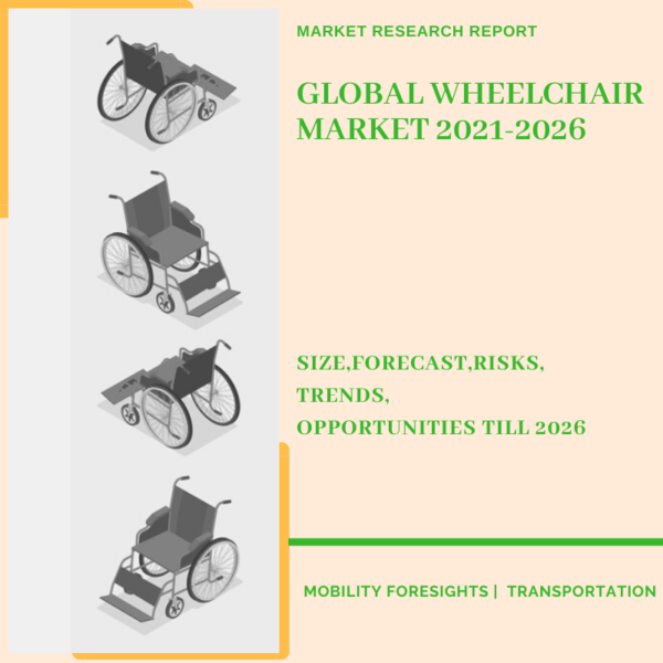Wheelchair Market