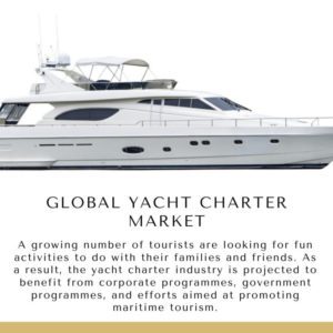 Infographic: Global Yacht Charter Market,   Global Yacht Charter Market Size,   Global Yacht Charter Market Trends,    Global Yacht Charter Market Forecast,    Global Yacht Charter Market Risks,   Global Yacht Charter Market Report,   Global Yacht Charter Market Share