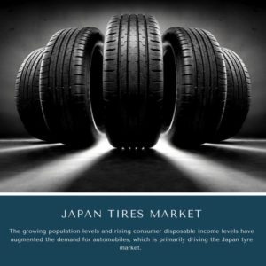 infographic: Japan Tires Market, Japan Tires Market Size, Japan Tires Market Trends, Japan Tires Market Forecast, Japan Tires Market Risks, Japan Tires Market Report, Japan Tires Market Share