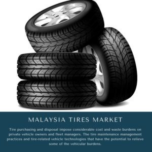 infographic: Malaysia Tires Market, Malaysia Tires Market Size, Malaysia Tires Market Trends, Malaysia Tires Market Forecast, Malaysia Tires Market Risks, Malaysia Tires Market Report, Malaysia Tires Market Share