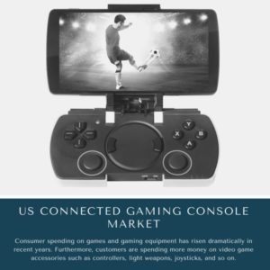 infographic: US Connected Gaming Console Market, US Connected Gaming Console Market Size, US Connected Gaming Console Market Trends,  US Connected Gaming Console Market Forecast,  US Connected Gaming Console Market Risks, US Connected Gaming Console Market Report, US Connected Gaming Console Market Share