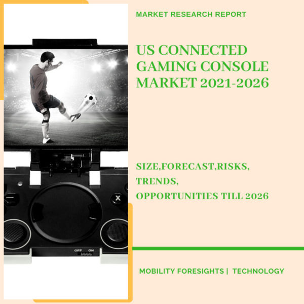 US Connected Gaming Console Market