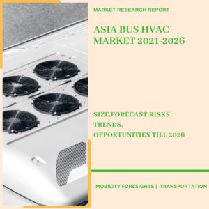 Asia Bus HVAC Market