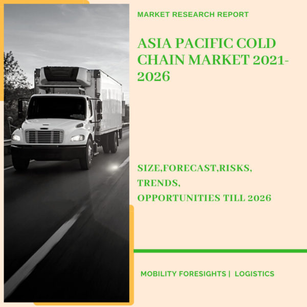 Asia Pacific Cold chain Market