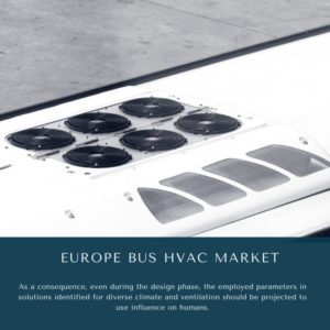 infographic: Europe Bus HVAC Market, Europe Bus HVAC Market Size, Europe Bus HVAC Market Trends, Europe Bus HVAC Market Forecast, Europe Bus HVAC Market Risks, Europe Bus HVAC Market Report, Europe Bus HVAC Market Share