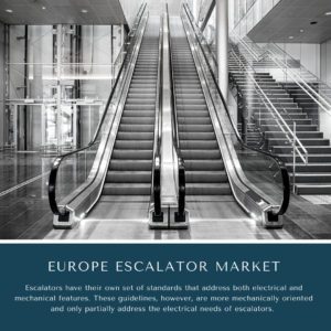 infographic: Europe Escalator Market, Europe Escalator Market Size, Europe Escalator Market Trends, Europe Escalator Market Forecast, Europe Escalator Market Risks, Europe Escalator Market Report, Europe Escalator Market Share