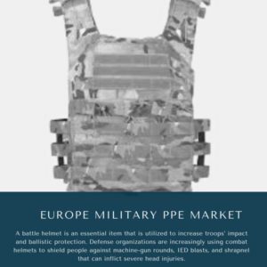 infographic: Europe Military PPE Market, Europe Military PPE Market Size, Europe Military PPE Market Trends, Europe Military PPE Market Forecast, Europe Military PPE Market Risks, Europe Military PPE Market Report, Europe Military PPE Market Share