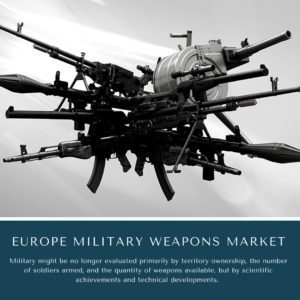 infographic: Europe Military Weapons Market, Europe Military Weapons Market Size, Europe Military Weapons Market Trends, Europe Military Weapons Market Forecast, Europe Military Weapons Market Risks, Europe Military Weapons Market Report, Europe Military Weapons Market Share