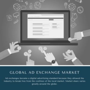 infographic: Ad Exchange Market, Ad Exchange Market Size, Ad Exchange Market Trends, Ad Exchange Market Forecast, Ad Exchange Market Risks, Ad Exchange Market Report, Ad Exchange Market Share