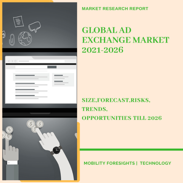 Ad Exchange Market