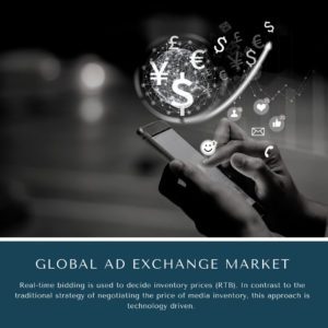 infographic: Ad Exchange Market, Ad Exchange Market Size, Ad Exchange Market Trends, Ad Exchange Market Forecast, Ad Exchange Market Risks, Ad Exchange Market Report, Ad Exchange Market Share