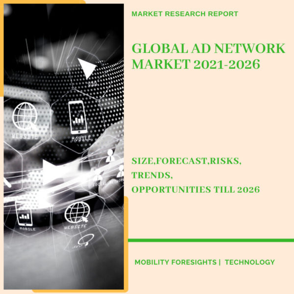 Ad Network Market