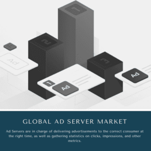 infographic: Ad Server Market, Ad Server Market Size, Ad Server Market Trends, Ad Server Market Forecast, Ad Server Market Risks, Ad Server Market Report, Ad Server Market Share
