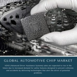 infographic: Automotive Chip Market, Automotive Chip Market Size, Automotive Chip Market Trends, Automotive Chip Market Forecast, Automotive Chip Market Risks, Automotive Chip Market Report, Automotive Chip Market Share