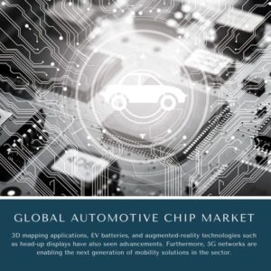 infographic: Automotive Chip Market, Automotive Chip Market Size, Automotive Chip Market Trends, Automotive Chip Market Forecast, Automotive Chip Market Risks, Automotive Chip Market Report, Automotive Chip Market Share