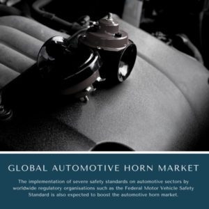 infographic: Automotive Horn Market, Automotive Horn Market Size, Automotive Horn Market Trends,  Automotive Horn Market Forecast,  Automotive Horn Market Risks, Automotive Horn Market Report, Automotive Horn Market Share
