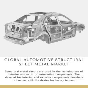 Infographic: Global Automotive Structural Sheet Metal Market,   Global Automotive Structural Sheet Metal Market Size,   Global Automotive Structural Sheet Metal Market Trends,    Global Automotive Structural Sheet Metal Market Forecast,    Global Automotive Structural Sheet Metal Market Risks,   Global Automotive Structural Sheet Metal Market Report,   Global Automotive Structural Sheet Metal Market Share
