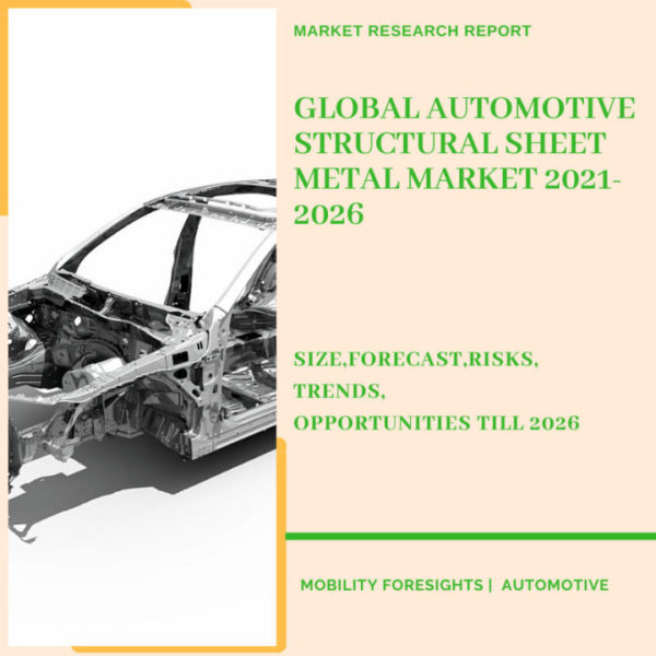 Automotive Structural Sheet Metal Market
