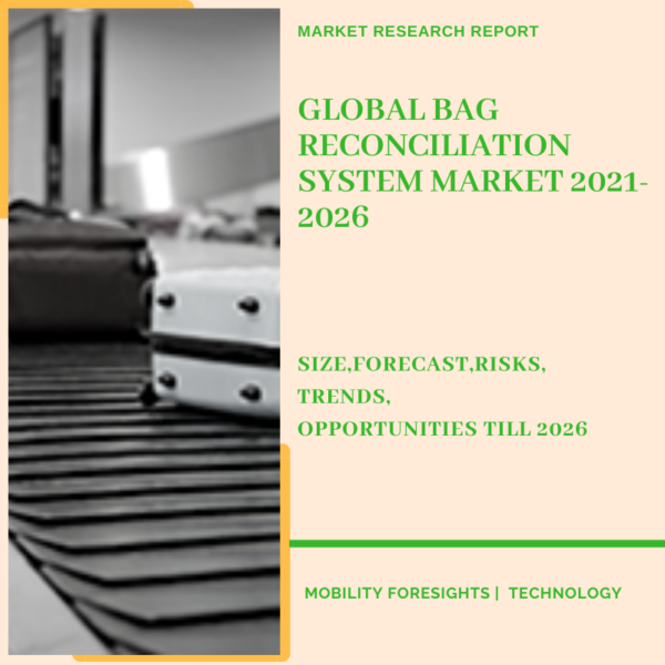 Bag Reconciliation System Market