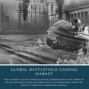 infographic: Battlefield Gaming Market, Battlefield Gaming Market Size, Battlefield Gaming Market Trends, Battlefield Gaming Market Forecast, Battlefield Gaming Market Risks, Battlefield Gaming Market Report, Battlefield Gaming Market Share