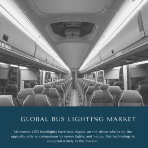 infographic: Bus Lighting Market, Bus Lighting Market Size, Bus Lighting Market Trends,  Bus Lighting Market Forecast,  Bus Lighting Market Risks, Bus Lighting Market Report, Bus Lighting Market Share
