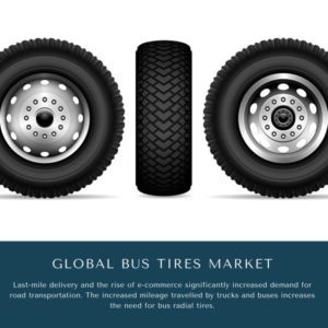 infographic: Bus Tires Market, Bus Tires Market Size, Bus Tires Market Trends, Bus Tires Market Forecast, Bus Tires Market Risks, Bus Tires Market Report, Bus Tires Market Share