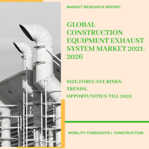 Global Construction Equipment Exhaust System Market
