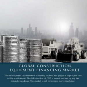 infographic: Construction Equipment Financing Market, Construction Equipment Financing Market Size, Construction Equipment Financing Market Trends,  Construction Equipment Financing Market Forecast,  Construction Equipment Financing Market Risks, Construction Equipment Financing Market Report, Construction Equipment Financing Market Share