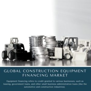 infographic: Construction Equipment Financing Market, Construction Equipment Financing Market Size, Construction Equipment Financing Market Trends, Construction Equipment Financing Market Forecast, Construction Equipment Financing Market Risks, Construction Equipment Financing Market Report, Construction Equipment Financing Market Share