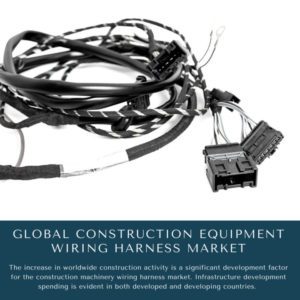 infographic: Construction Equipment Wiring Harness Market, Construction Equipment Wiring Harness Market Size, Construction Equipment Wiring Harness Market Trends, Construction Equipment Wiring Harness Market Forecast, Construction Equipment Wiring Harness Market Risks, Construction Equipment Wiring Harness Market Report, Construction Equipment Wiring Harness Market Share